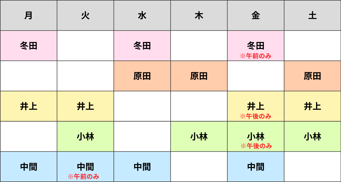 担当医スケジュール