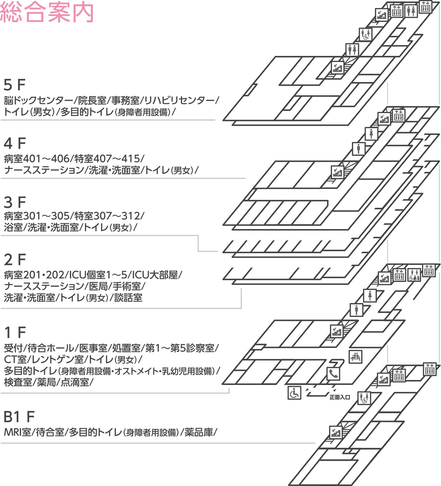 フロアマップ