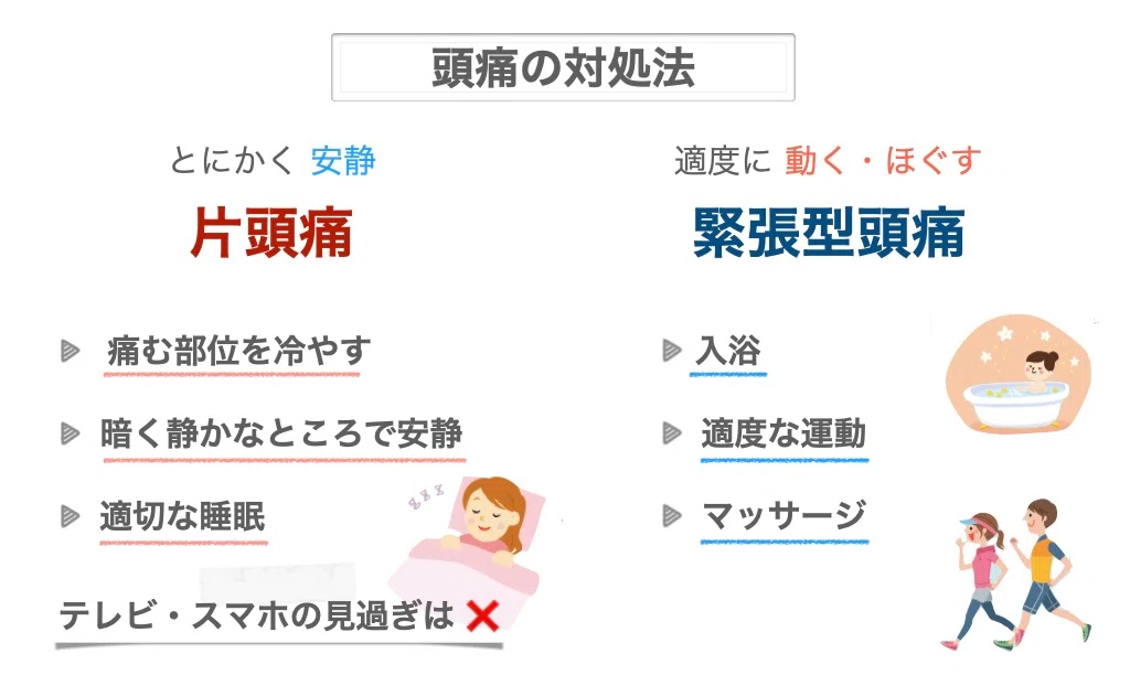 頭痛の対処法